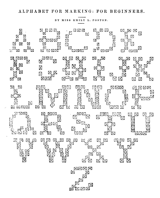 Peterson's 1859 Marking Alphabet